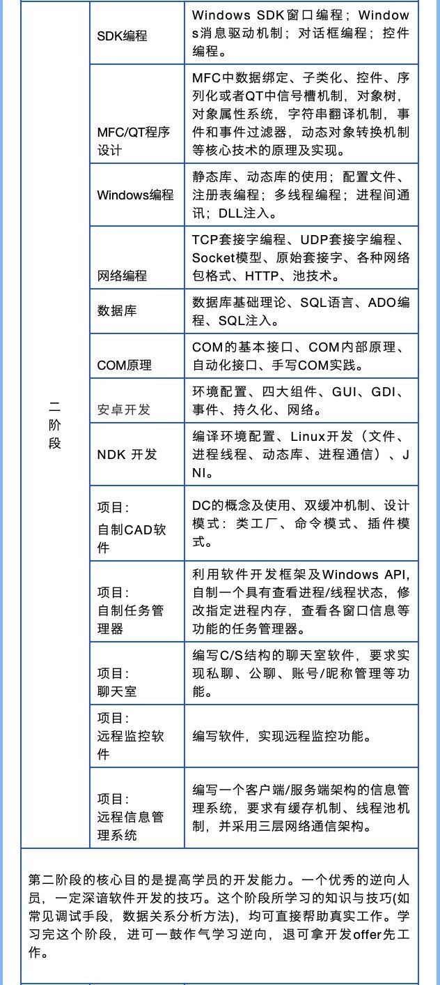 课程3.jpg