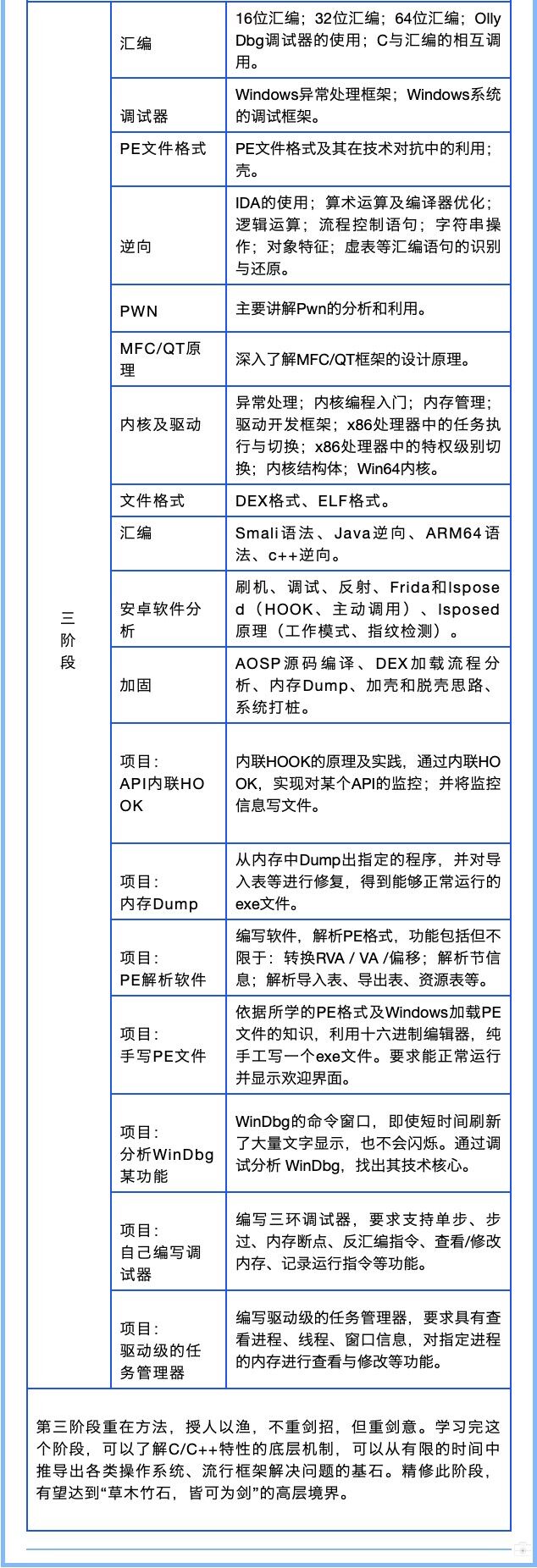 课程4.jpg